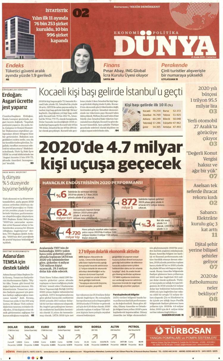 Günün Ulusal Gazete Manşetleri - 22 12 2019 5