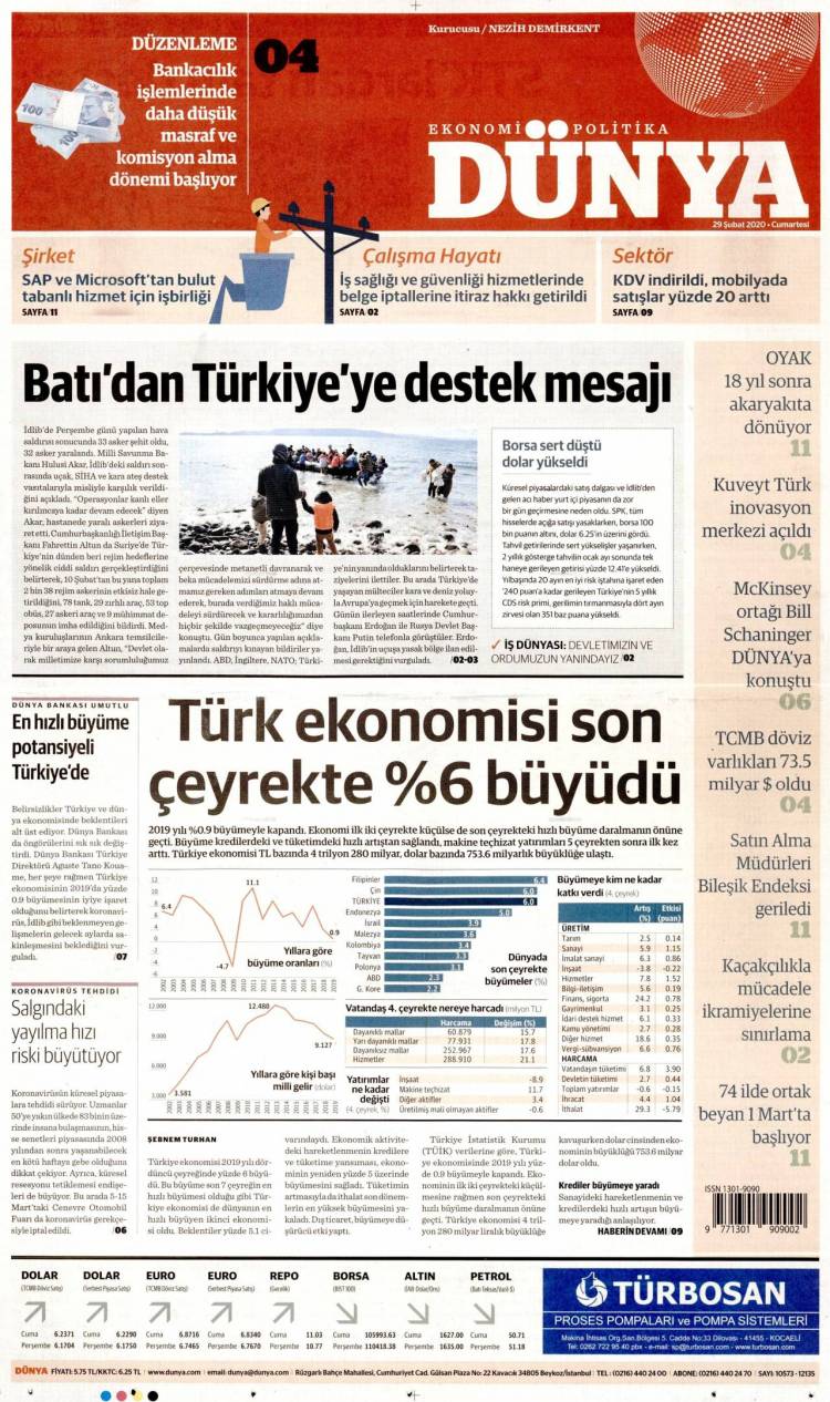 Günün Ulusal Gazete Manşetleri - 29 02 2020 5