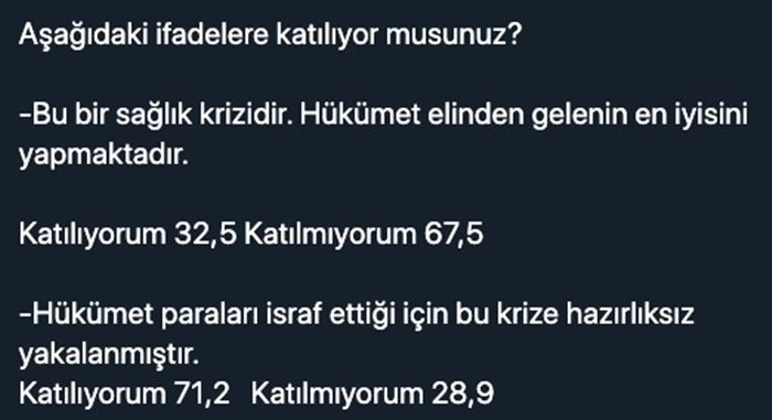 AKP yüzde 35'in altında, MHP barajı geçemiyor 13