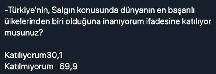 AKP yüzde 35'in altında, MHP barajı geçemiyor 14