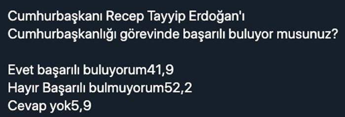 AKP yüzde 35'in altında, MHP barajı geçemiyor 18