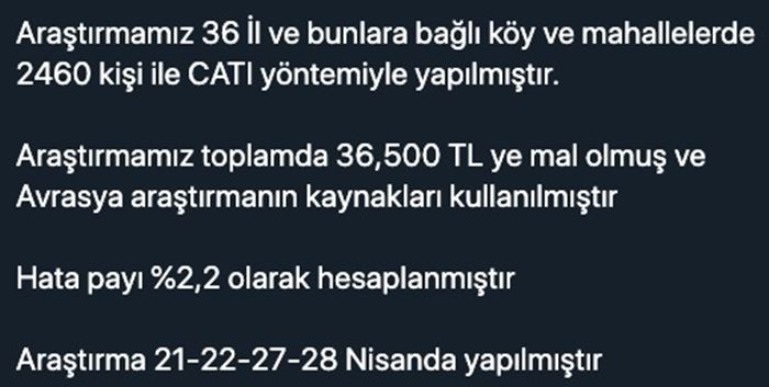 AKP yüzde 35'in altında, MHP barajı geçemiyor 19