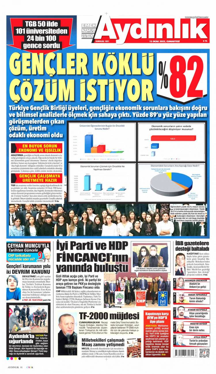 Günün Ulusal Gazete Manşetleri - 15 01 2022 2