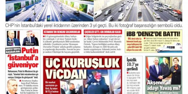 Günün Ulusal Gazete Manşetleri - 12 04 2022