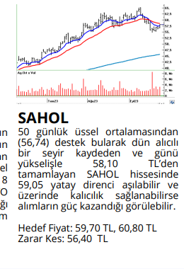 Phillip Capital Menkul Günlük Hisse Önerileri – (26.09.2023) 3