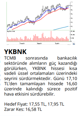 Phillip Capital Menkul Günlük Hisse Önerileri – (26.09.2023) 4