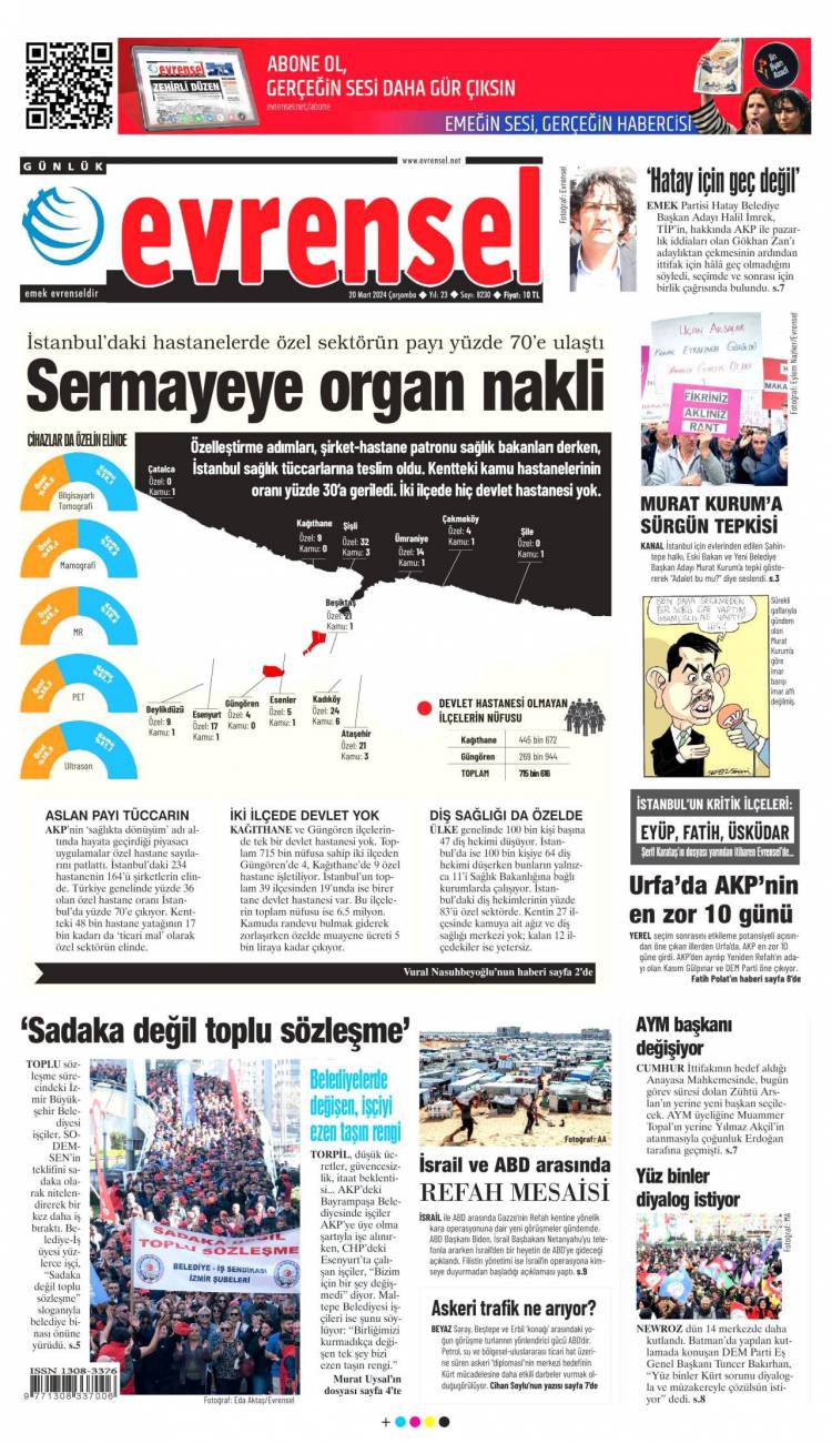 Günün Ulusal Gazete Manşetleri - 20 03 2024 7