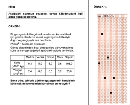 LYS kısa cevaplı soru örnekleri 14