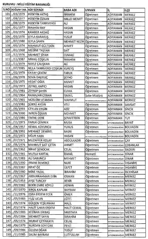 Son KHK ile memuriyetten atılanların tam listesi 53