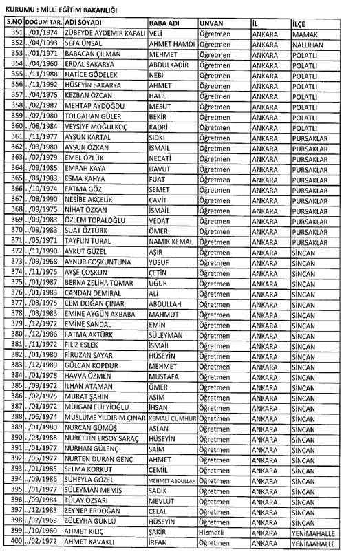 Son KHK ile memuriyetten atılanların tam listesi 58