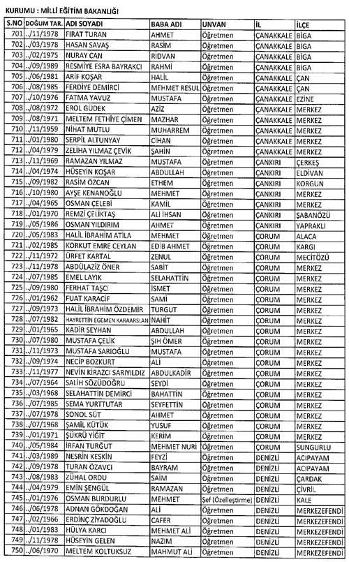 Son KHK ile memuriyetten atılanların tam listesi 65