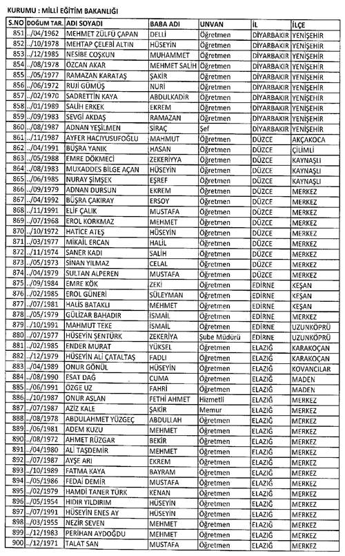 Son KHK ile memuriyetten atılanların tam listesi 68