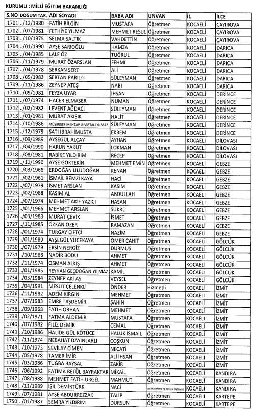 Son KHK ile memuriyetten atılanların tam listesi 85