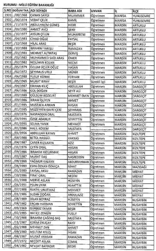 Son KHK ile memuriyetten atılanların tam listesi 89