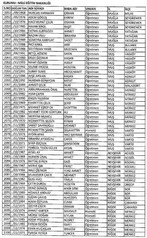 Son KHK ile memuriyetten atılanların tam listesi 92