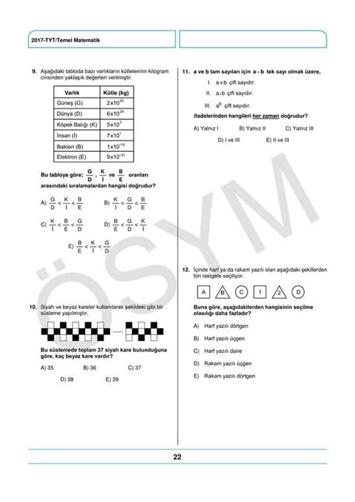 YKS örnek soru kitapçığı yayımlandı 25