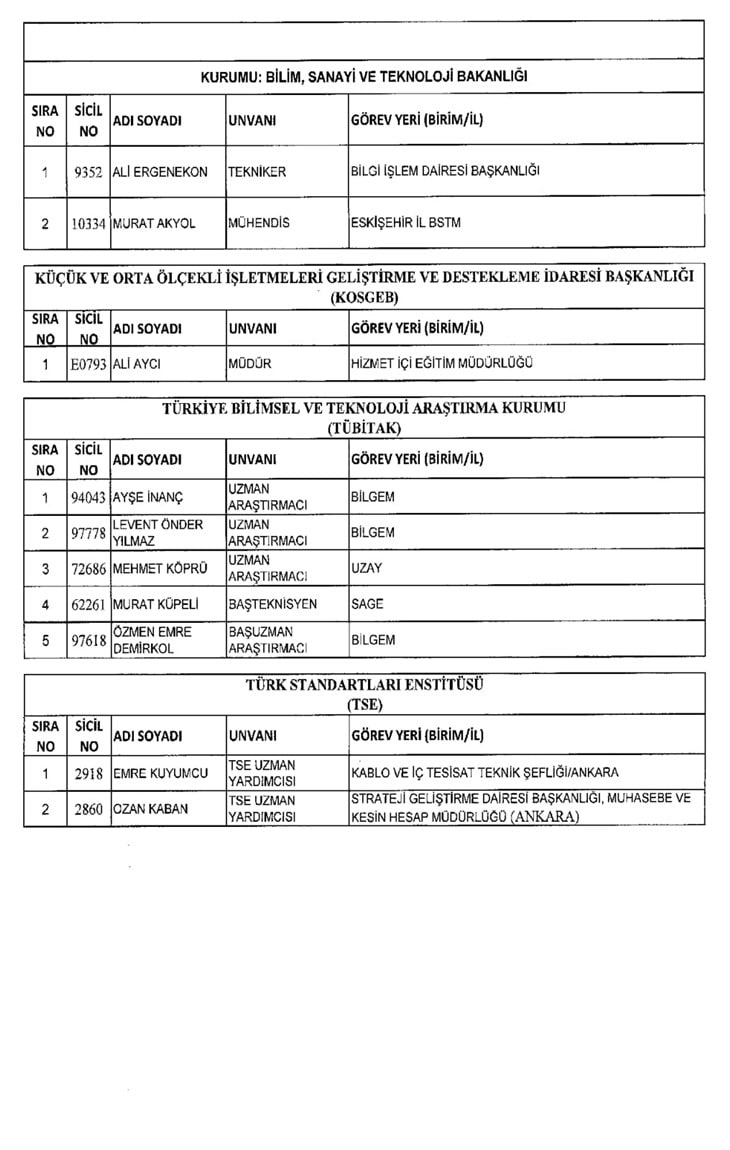 Görevlerine iade edilen kamu çalışanlarının tam listesi 15