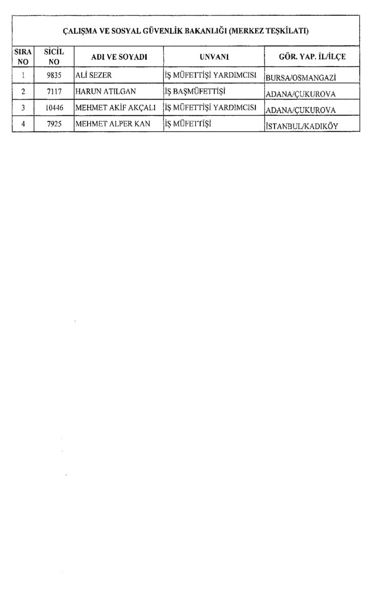 Görevlerine iade edilen kamu çalışanlarının tam listesi 16