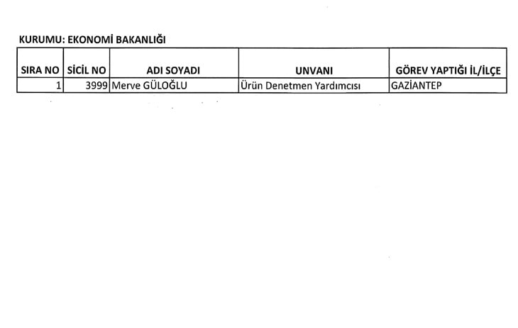 Görevlerine iade edilen kamu çalışanlarının tam listesi 21