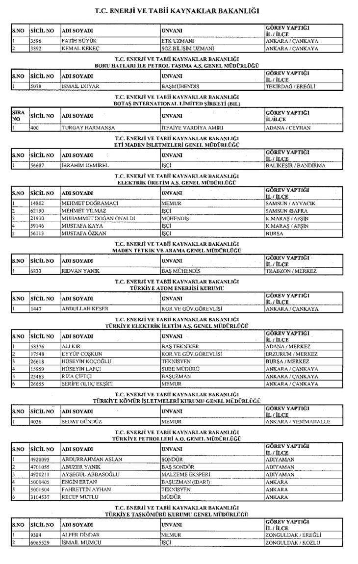 Görevlerine iade edilen kamu çalışanlarının tam listesi 22