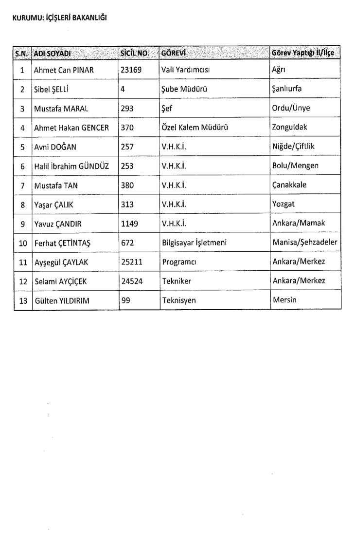Görevlerine iade edilen kamu çalışanlarının tam listesi 26