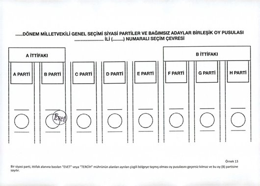 Hangi oylar geçerli hangi oylar geçersiz sayılacak 15