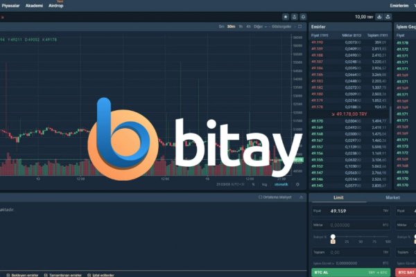 Kripto para borsası Bitay kapatıldı mı? CEO'sundan açıklama geldi