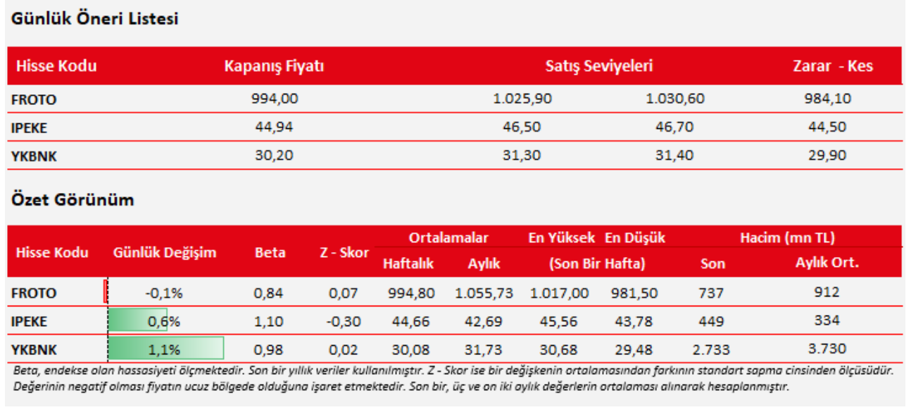 00000ziraat-yatirim.png