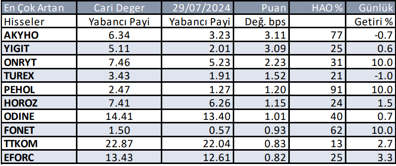 01---gunluk-yabancilarin-aldiklari-003.png