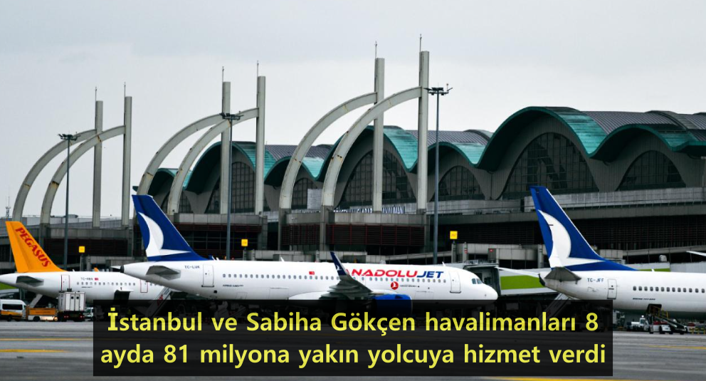 08-havalimanlari-yolcu-sayisi.png