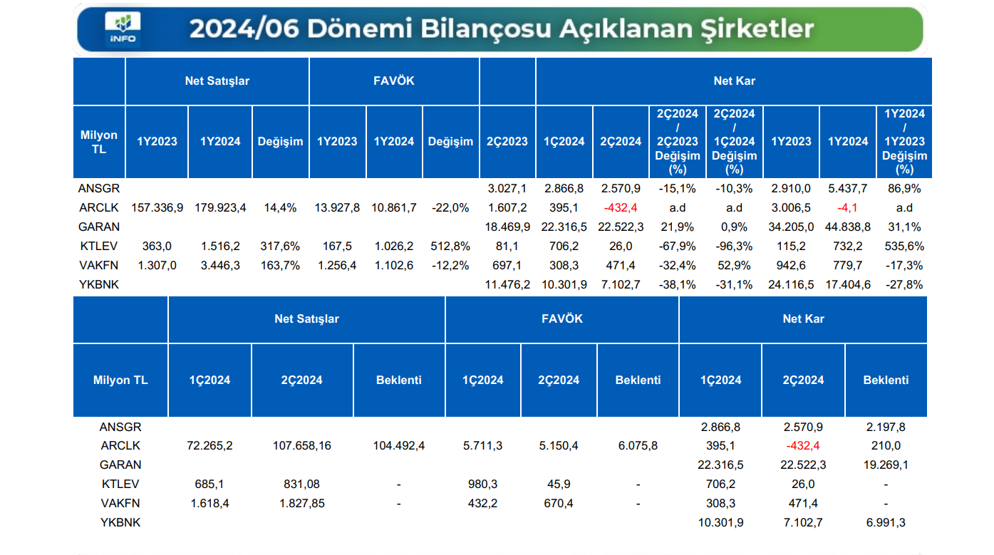 bilancosu-aciklanan.png