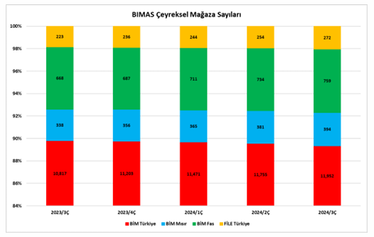 bimas-006.png