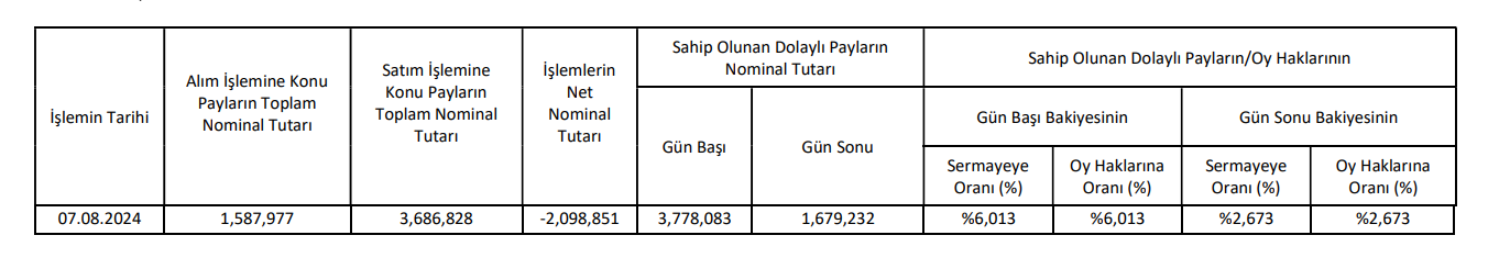 ekran-goruntusu-2024-08-08-153550.png