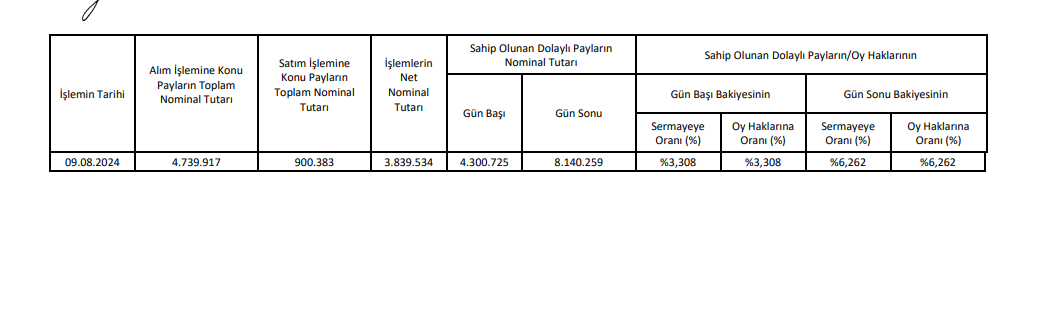 ekran-goruntusu-2024-08-12-154149.png