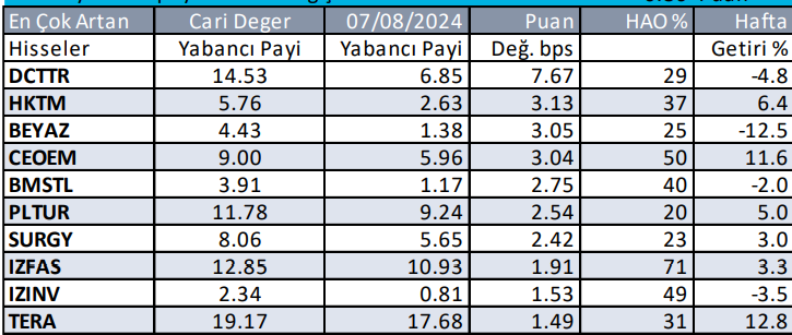 ekran-goruntusu-2024-08-15-085931.png