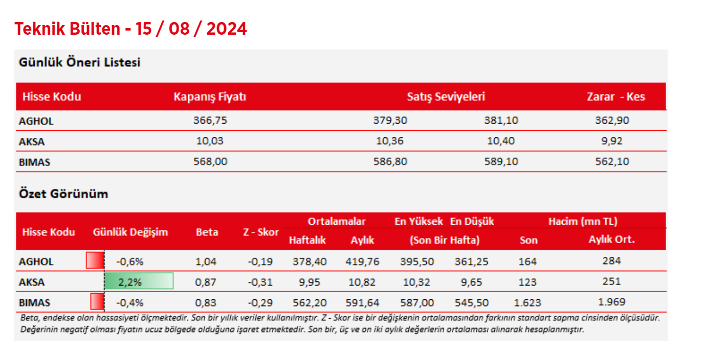 ekran-goruntusu-2024-08-15-095816.png