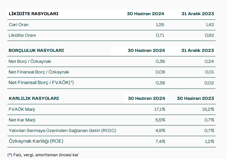 ekran-goruntusu-2024-08-15-200355.png