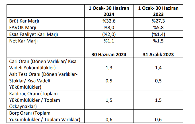 ekran-goruntusu-2024-08-15-204554.png