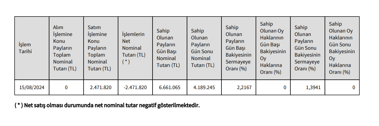 ekran-goruntusu-2024-08-16-113051.png