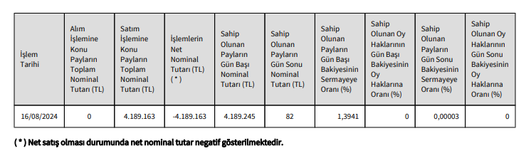 ekran-goruntusu-2024-08-19-100721.png