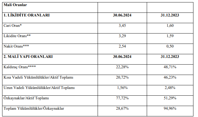 ekran-goruntusu-2024-08-19-203607.png