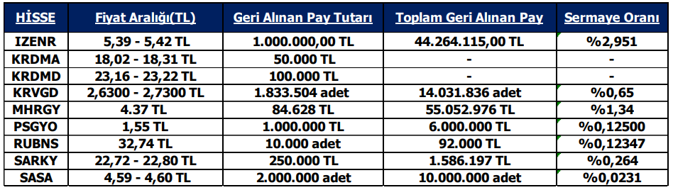 ekran-goruntusu-2024-08-28-091757.png