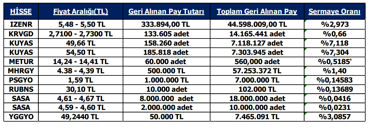 ekran-goruntusu-2024-08-29-095931.png