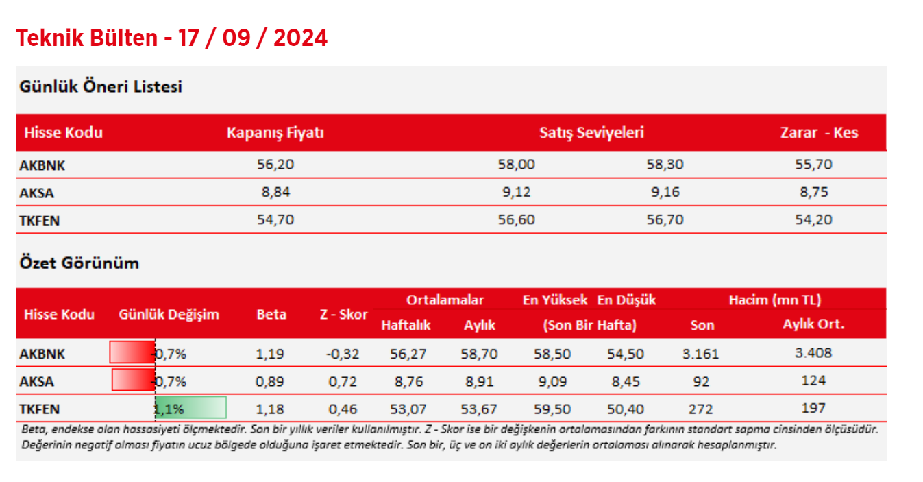 ekran-goruntusu-2024-09-17-094805.png