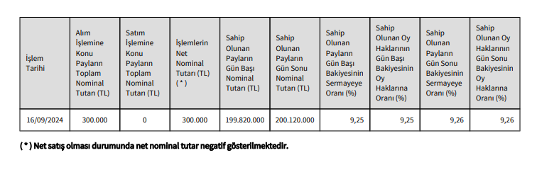 ekran-goruntusu-2024-09-17-105913.png