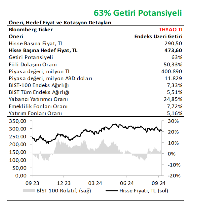 ekran-goruntusu-2024-09-18-132209.png