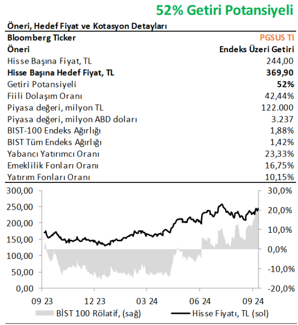 ekran-goruntusu-2024-09-18-132320.png