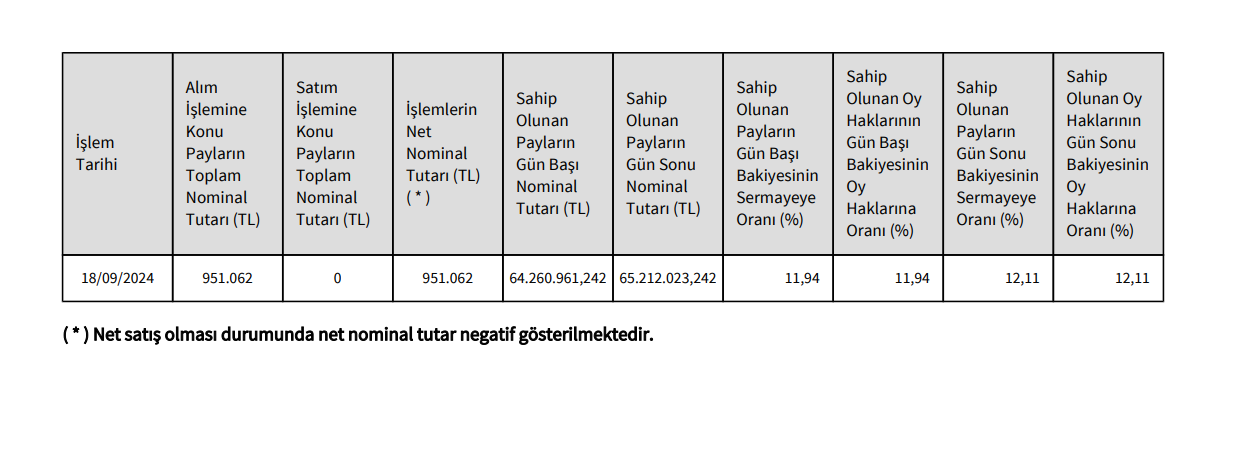 ekran-goruntusu-2024-09-19-094622.png