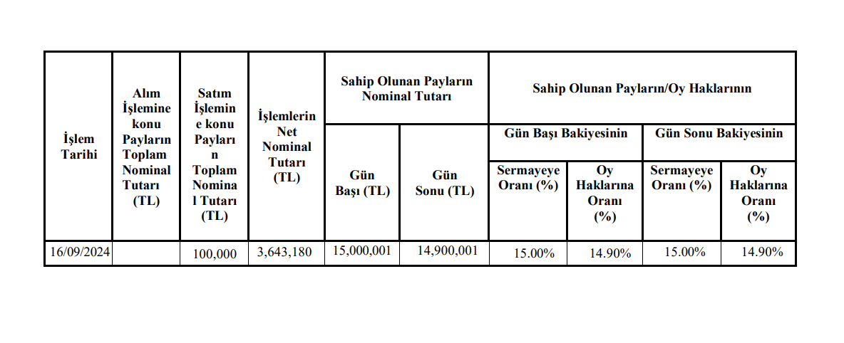 ekran-goruntusu-2024-09-19-101104.png