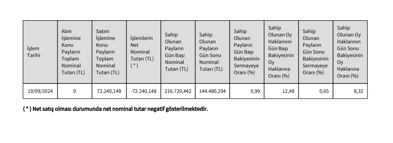 ekran-goruntusu-2024-09-20-093049.png